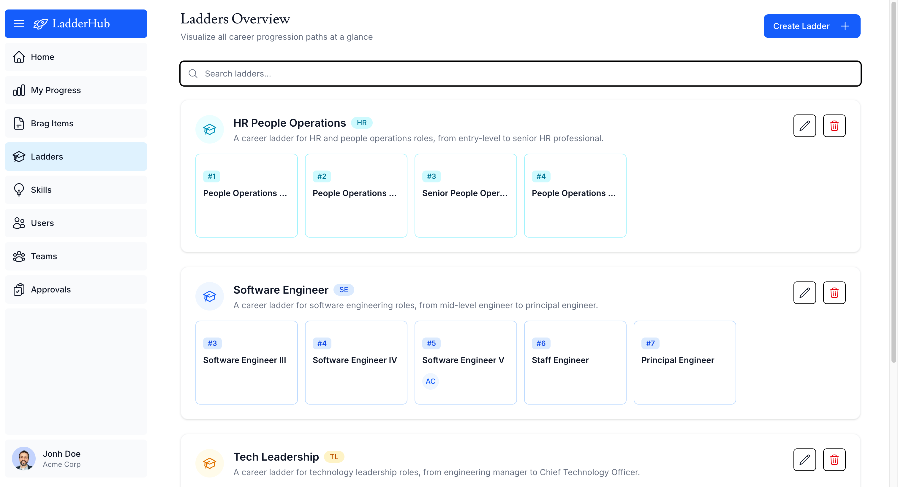 LadderHub ladders overview showing career progression paths