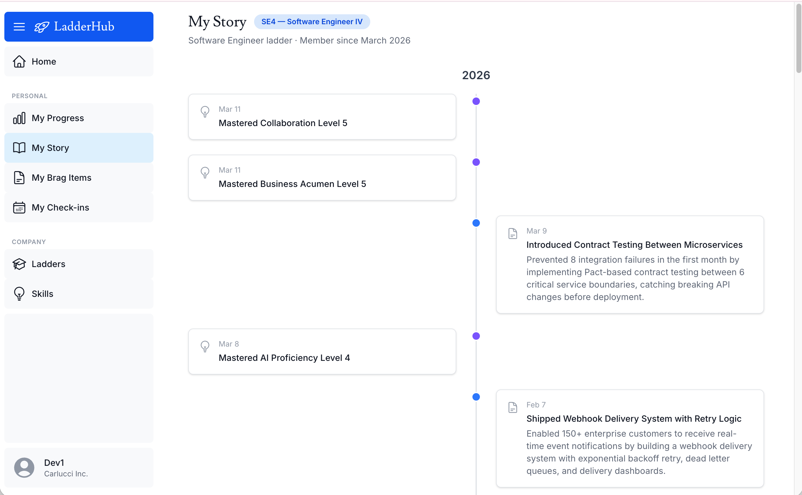 LadderHub My Story timeline showing career milestones and achievements
